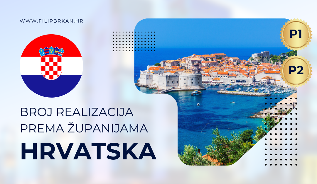 HRVATSKA BROJ REALIZACIJA PREMA ŽUPANIJAMA P1 I P2 (POLUGODIŠTE)
