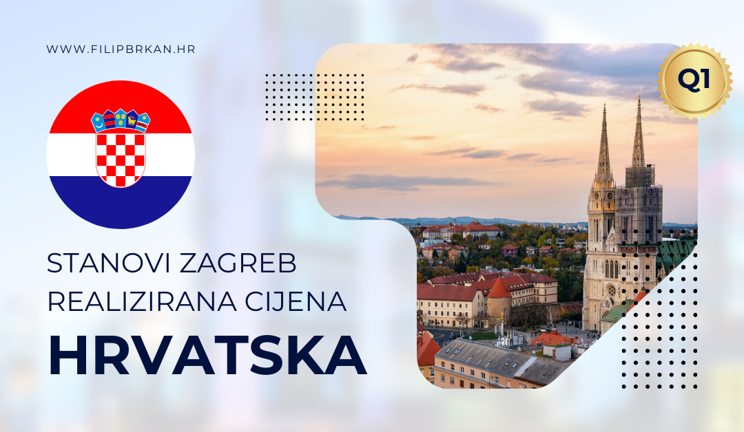STANOVI ZAGREB REALIZIRANA CIJENA Q1 – 2022 GOD, 2023 GOD I 2024 GOD.